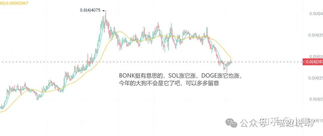 爱游戏官方入口-XRP上涨势惊人，一夜飙升美联储%，加密市场沸腾，震惊市场