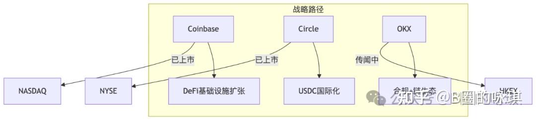 爱游戏-OKX飙升势惊人，一夜飙升18.56%，加密市场沸腾